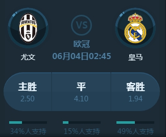 铜套